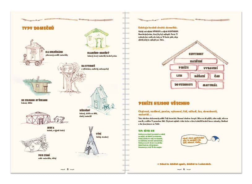 Můj domek kniha - obrázek 6